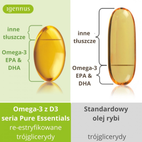 zdrowie naturalnie omega3 z d3 opis