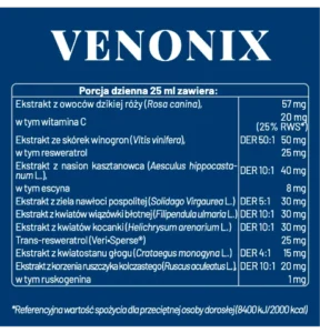 venonix-skład